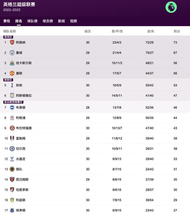 91免费观看网址